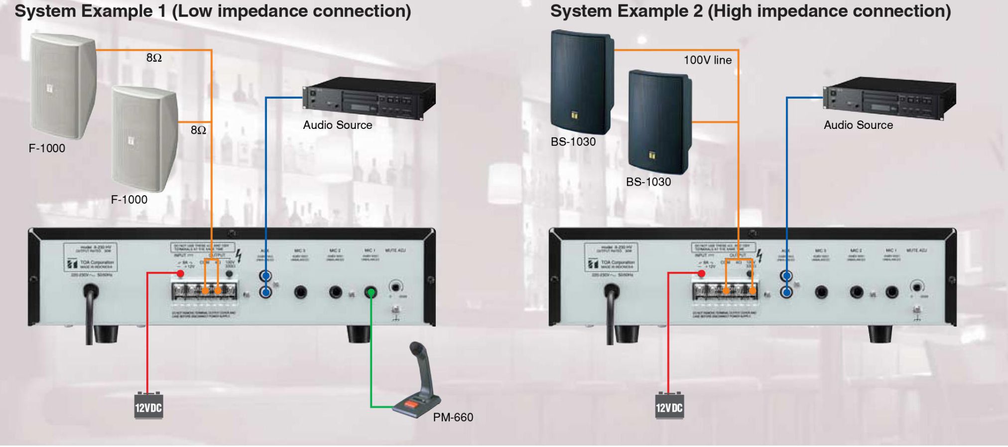 Loa âm trần TOA PC-1869
