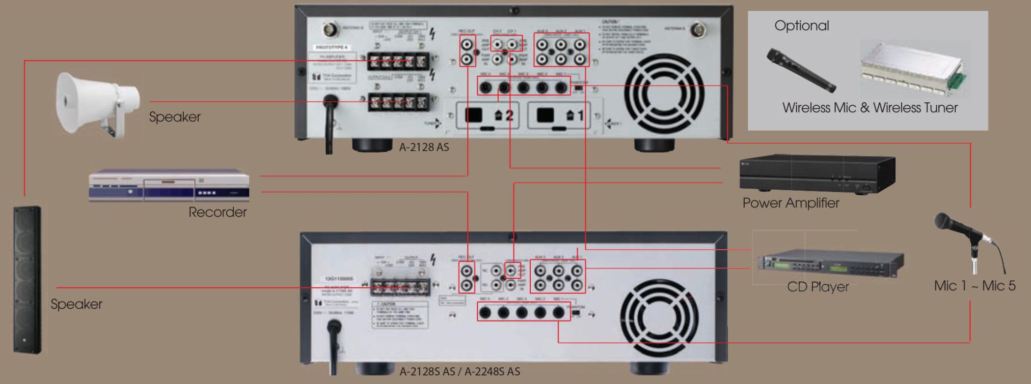 Loa gắn trần TOA PC-2268