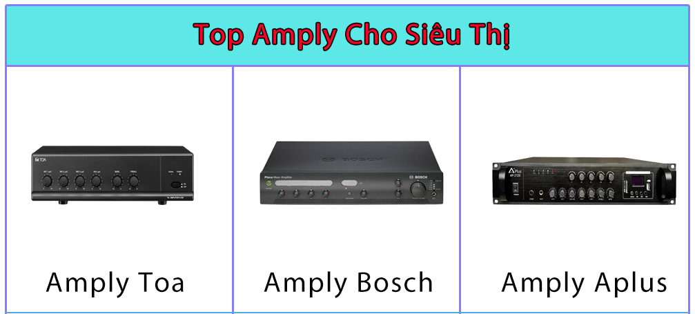 Amply cho siêu thị