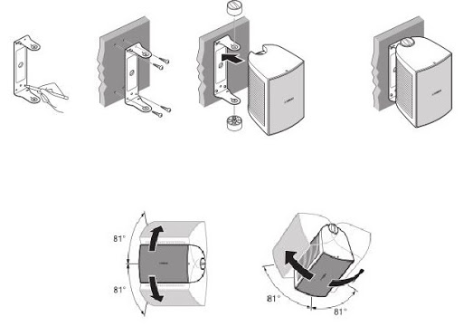 Cách lắp đặt Loa treo tường Yamaha VS6W