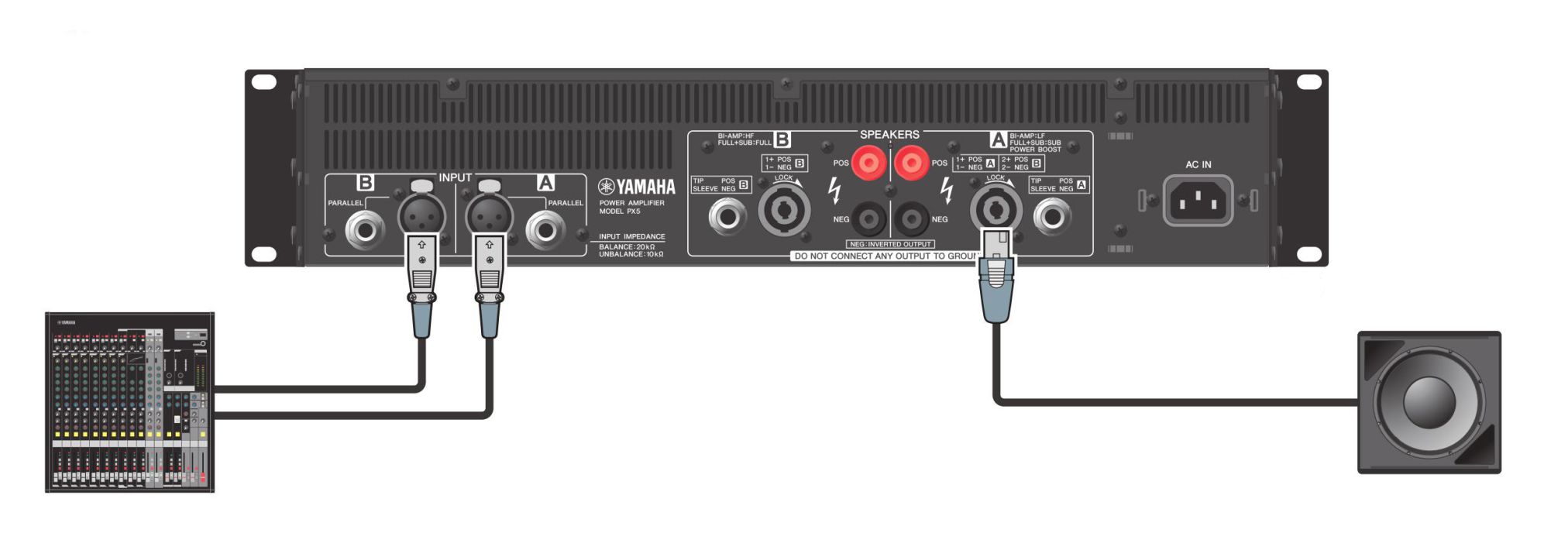 Cách kết nối Cục đẩy công suất Yamaha PX3
