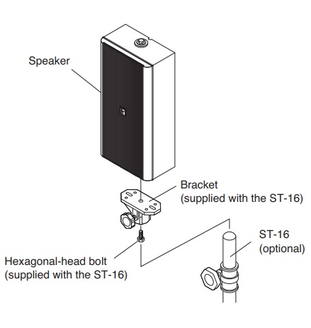 Cách lắp đặt Loa Hộp TOA BS-1110W