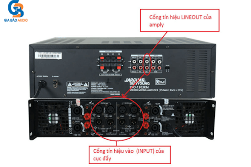 Xác định cổng INPUT và LINEPUT trên cục đẩy và amply