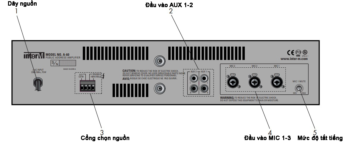 Amply Inter-M A-60