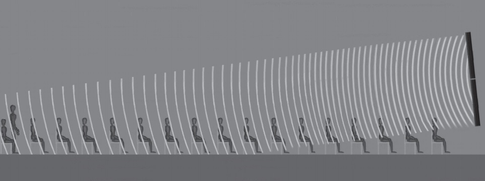 Loa cột Bose MA12EX