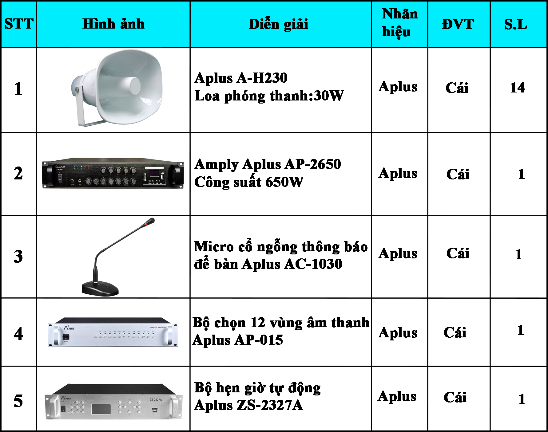 he_thong_thong_bao_am_thanh_nha_xuong_1000m2