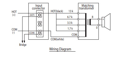 Loa Hộp TOA BS-678