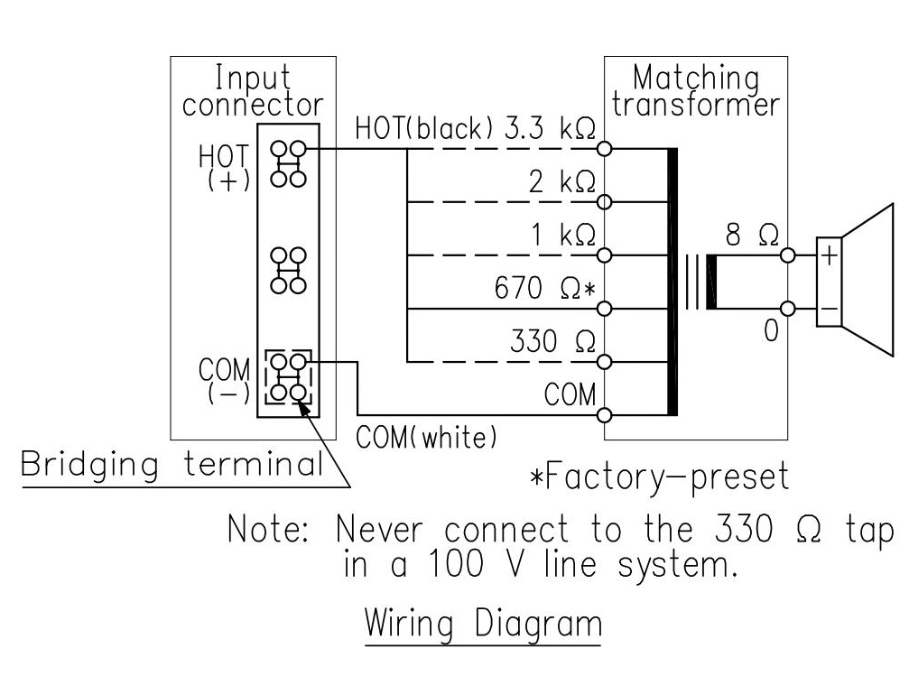 Sơ đồ hệ thống đi dây Loa âm trần TOA PC-2852
