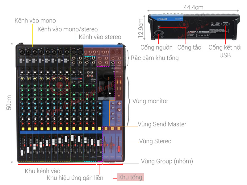 Thông số của mixer yamaha MG16XU